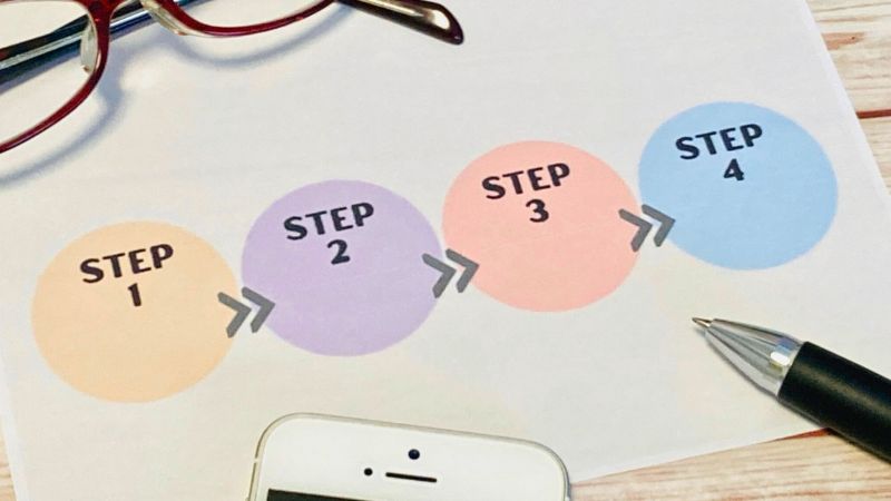 CBT（ネット試験） 申し込みの流れ